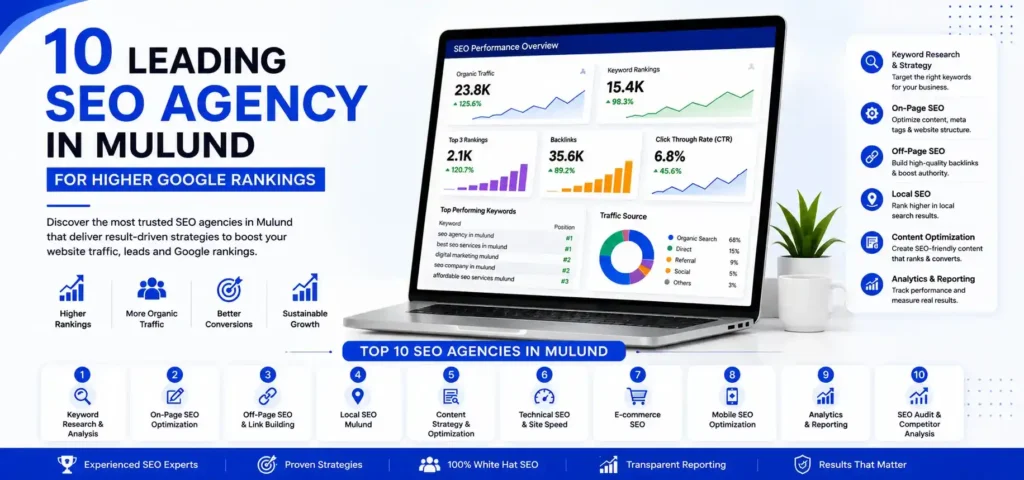 10 Leading SEO Agency in Mulund for Higher Google Rankings