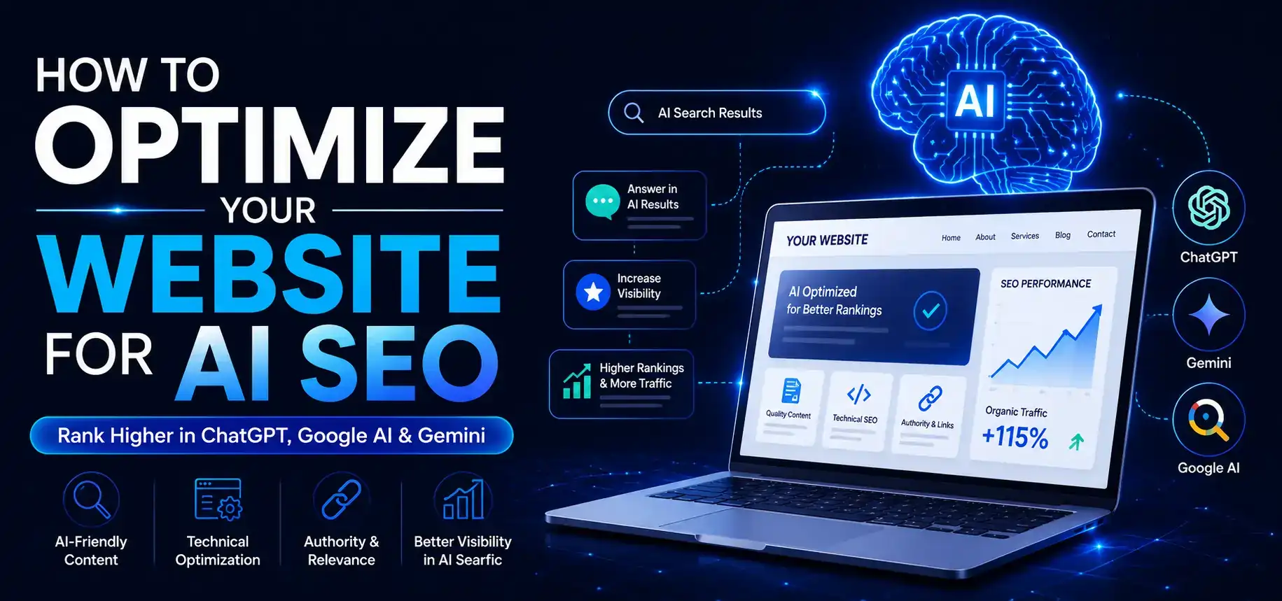 How to Optimize Your Website for AI SEO